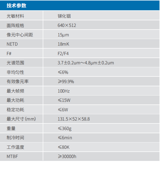 InSb同轴长寿命制冷探测器