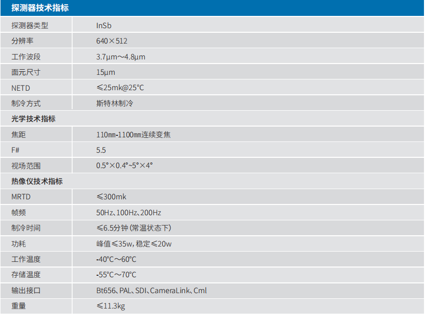 110-1100mm连续变焦制冷型红外热像仪