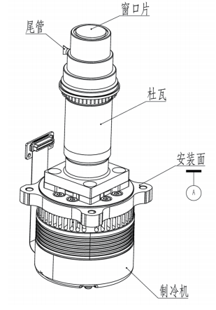640×512 InSb同轴长寿命制冷探测器